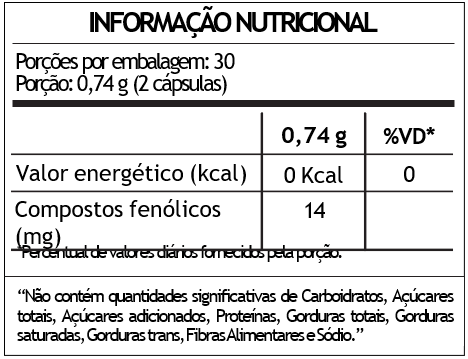 SUPLEMENTO ALIMENTAR PROPOLIS BIOCEUTICA