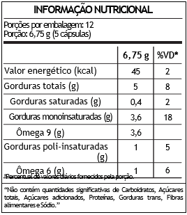 SUPLEMENTO ALIMENTAR OLEO DE ABACATE BIOCEUTICA