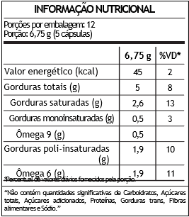 SUPLEMENTO ALIMENTAR OLEO DE CARTAMO BIOCEUTICA