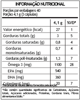 SUPLEMENTO ALIMENTAR OMEGA 3 120 CAPSULAS BIOCEUTICA