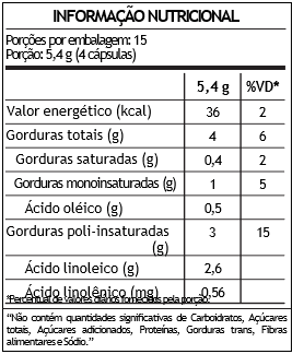 SUPLEMENTO ALIMENTAR OLEO DE PRIMULA BIOCEUTICA