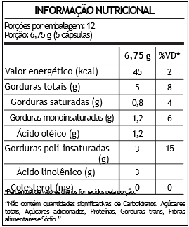 SUPLEMENTO ALIMENTAR OLEO DE SEMENTE DE ABOBORA BIOCEUTICA