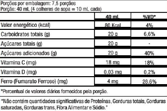 XAROPE INFANTIL BIOCEUTICA