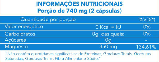 SUPLEMENTO ALIMENTAR CLORETO DE MAGNÉSIO BIOCEUTICA