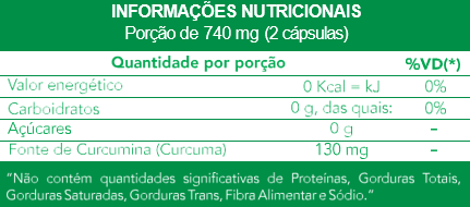 SUPLEMENTO ALIMENTAR CURCUMA BIOCEUTICA