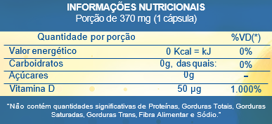 SUPLEMENTO ALIMENTAR FISIOFORT D BIOCEUTICA