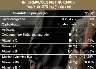 SUPLEMENTO ALIMENTAR FISIOFORT MAX BIOCEUTICA